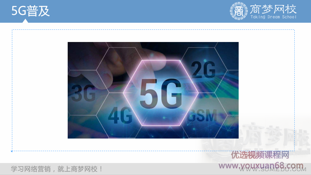 商梦网校《5G视频营销推广方式》新网络视频营销方案！插图4