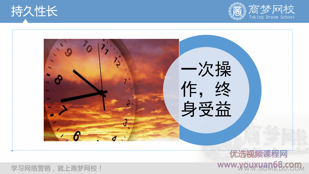 商梦网校《5G视频营销推广方式》新网络视频营销方案！插图5