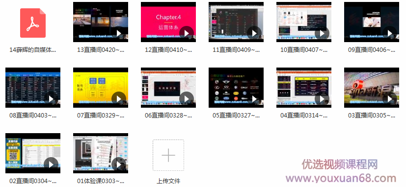 抖音实战训练营，7天线上教学完美账号搭建，打造爆款视频的全流程（完...插图1