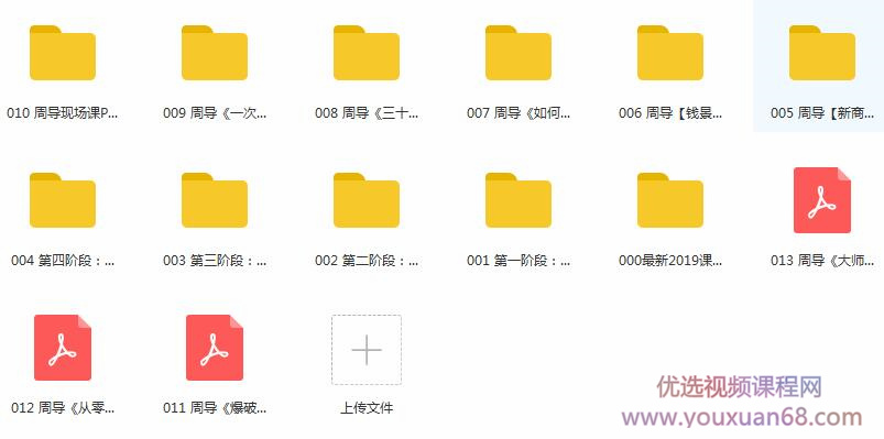 逆向思维视频课程 周导全集逆向盈利3.0锦囊妙计帮扶计划资本构架插图