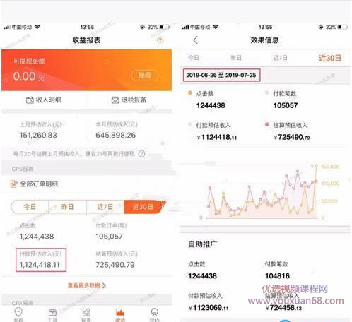 抖音DOU+的独家玩法（30天佣金百万级）插图1