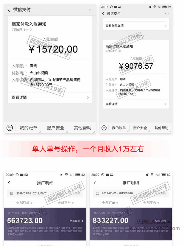 火山小视频无货源店群赚钱系列课（从0到月入10万+  火山铺子赚钱大揭秘...插图1