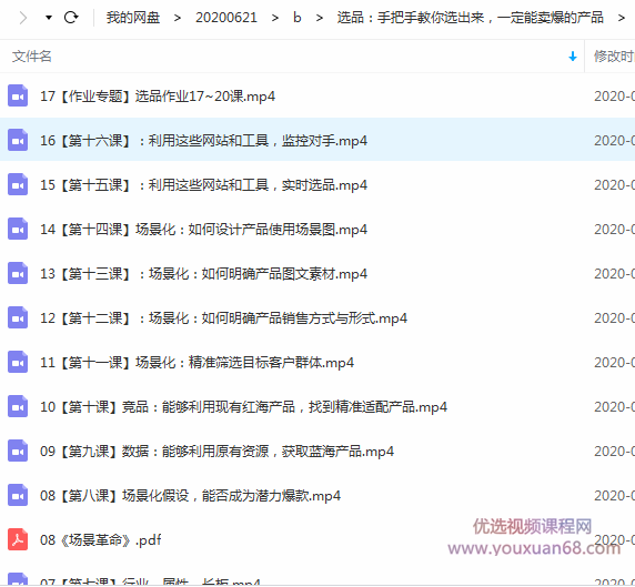 选品:手把手教你选出来一定能卖爆的产品 从此赚钱变轻松 而且是躺赚 ...插图 选品:手把手教你选出来一定能卖爆的产品 从此赚钱变轻松 而且是躺赚 ...插图