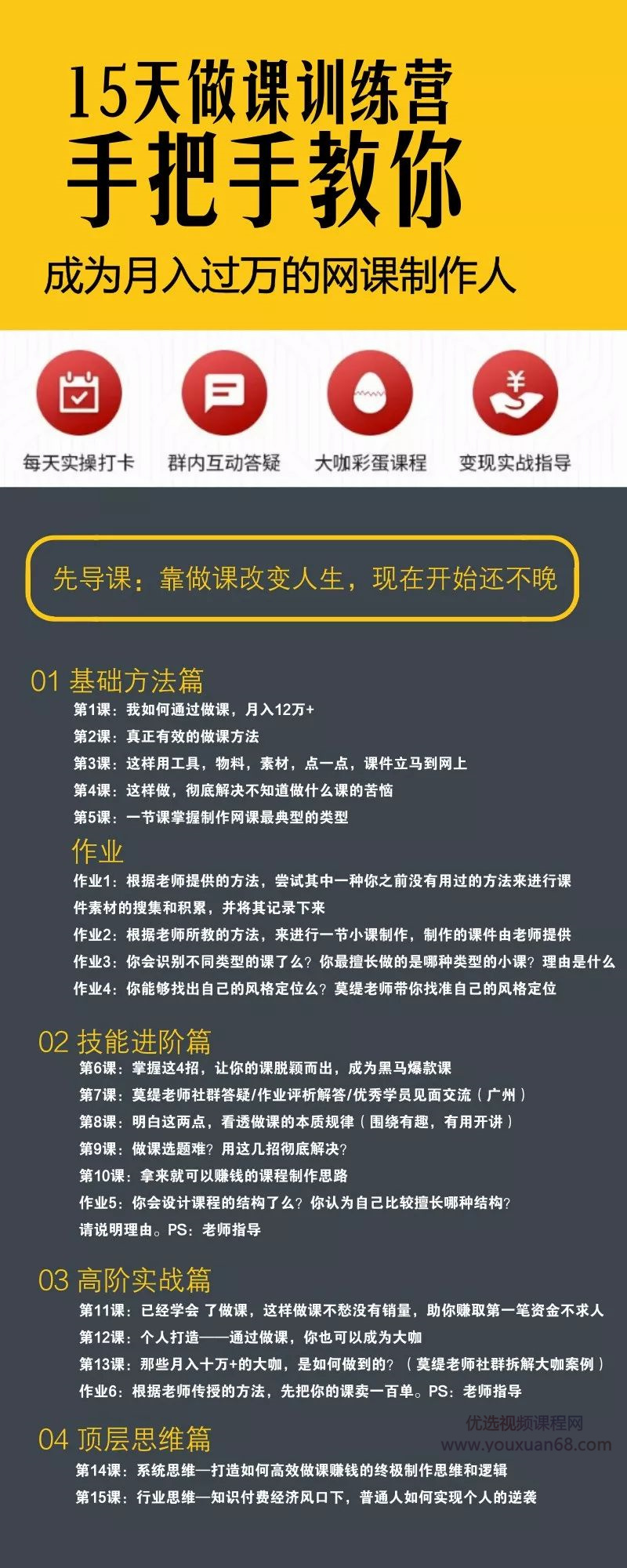 15天莫缇做课视频+社群训练营，手把手教你快速成为月入过万的网课制作...插图