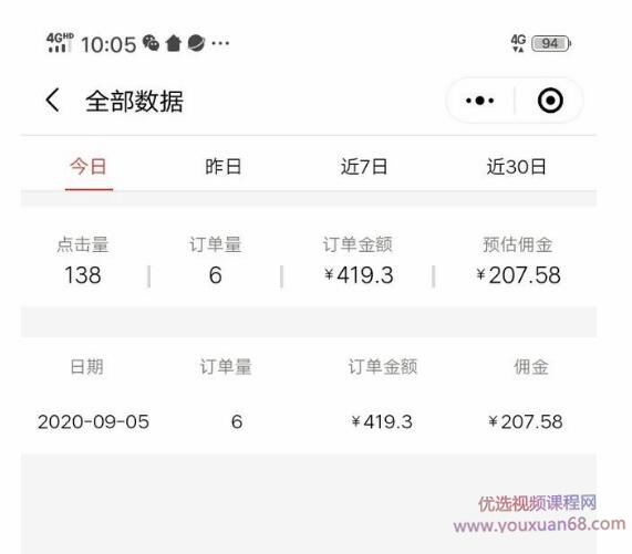2020年9月红利项目:视频号带货,实测单个账号稳定日收入300左右(附素...插图 2020年9月红利项目:视频号带货,实测单个账号稳定日收入300左右(附素...插图