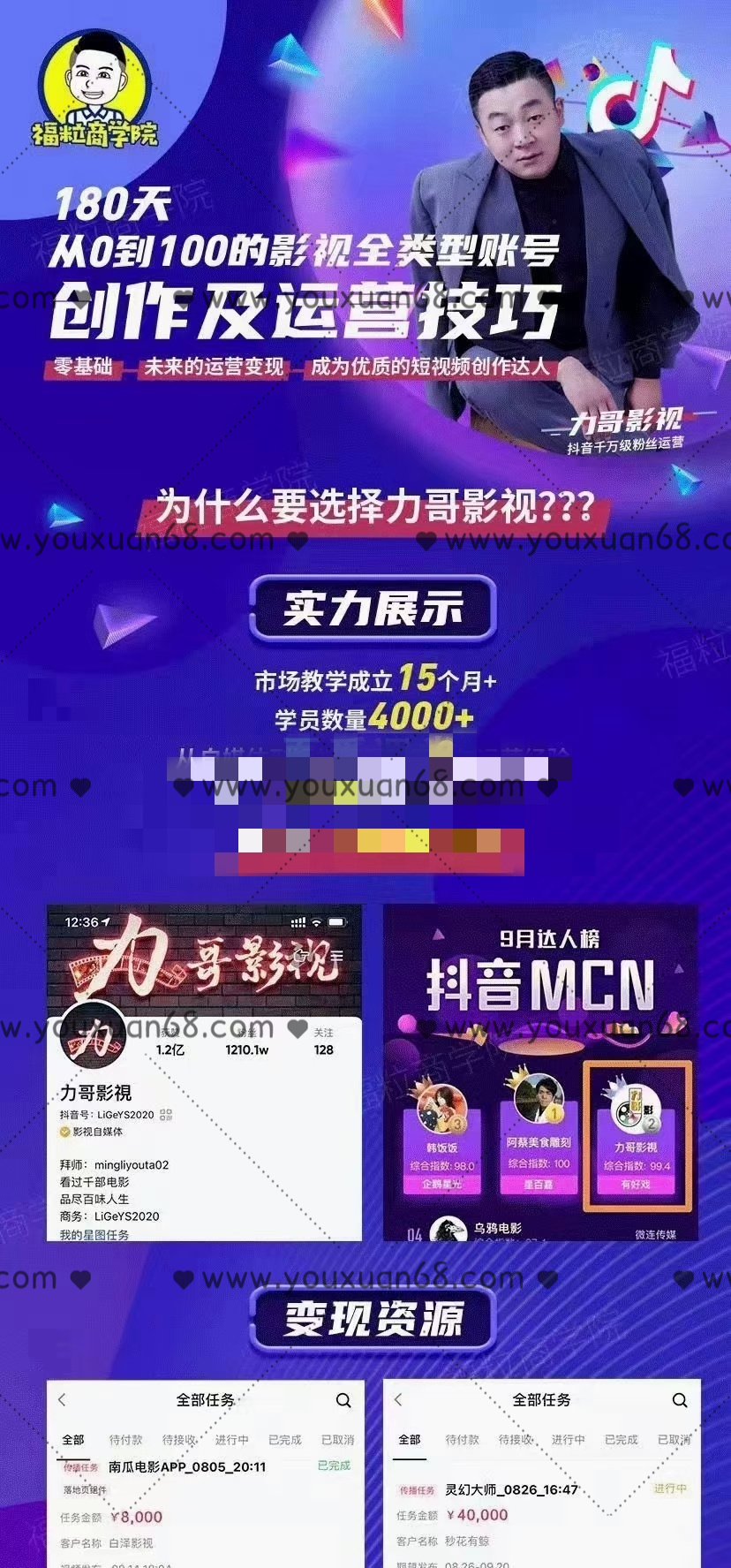 福粒商学院:福粒短视频创作知识【全套】插图 福粒商学院:福粒短视频创作知识【全套】插图