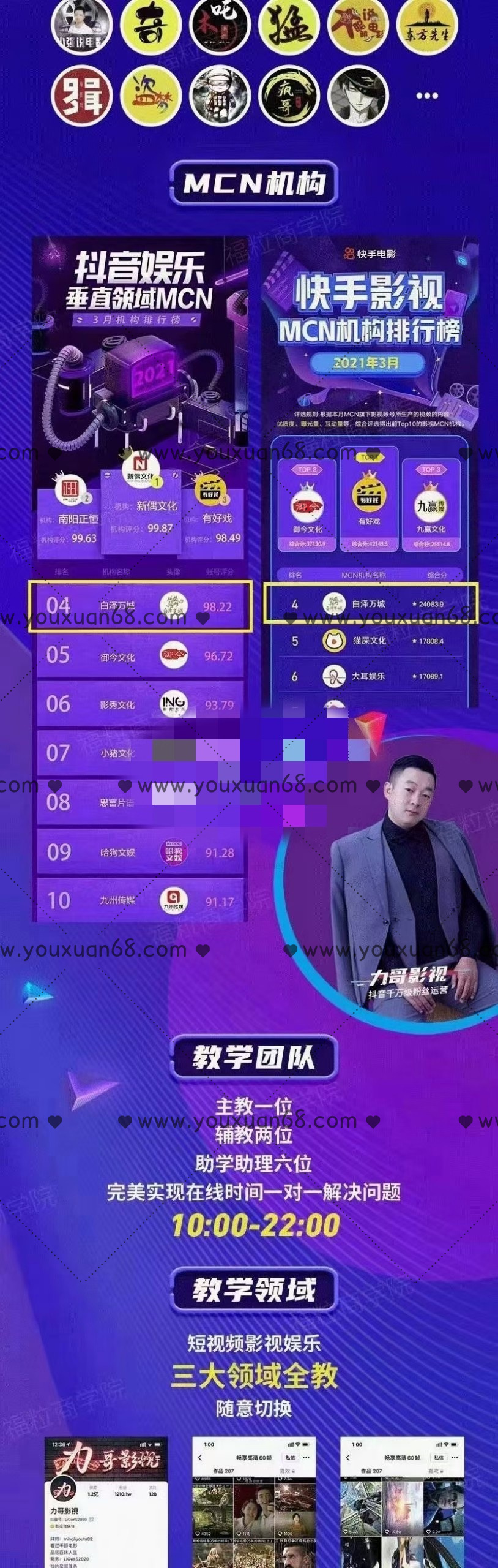 福粒商学院:福粒短视频创作知识【全套】插图2 福粒商学院:福粒短视频创作知识【全套】插图2