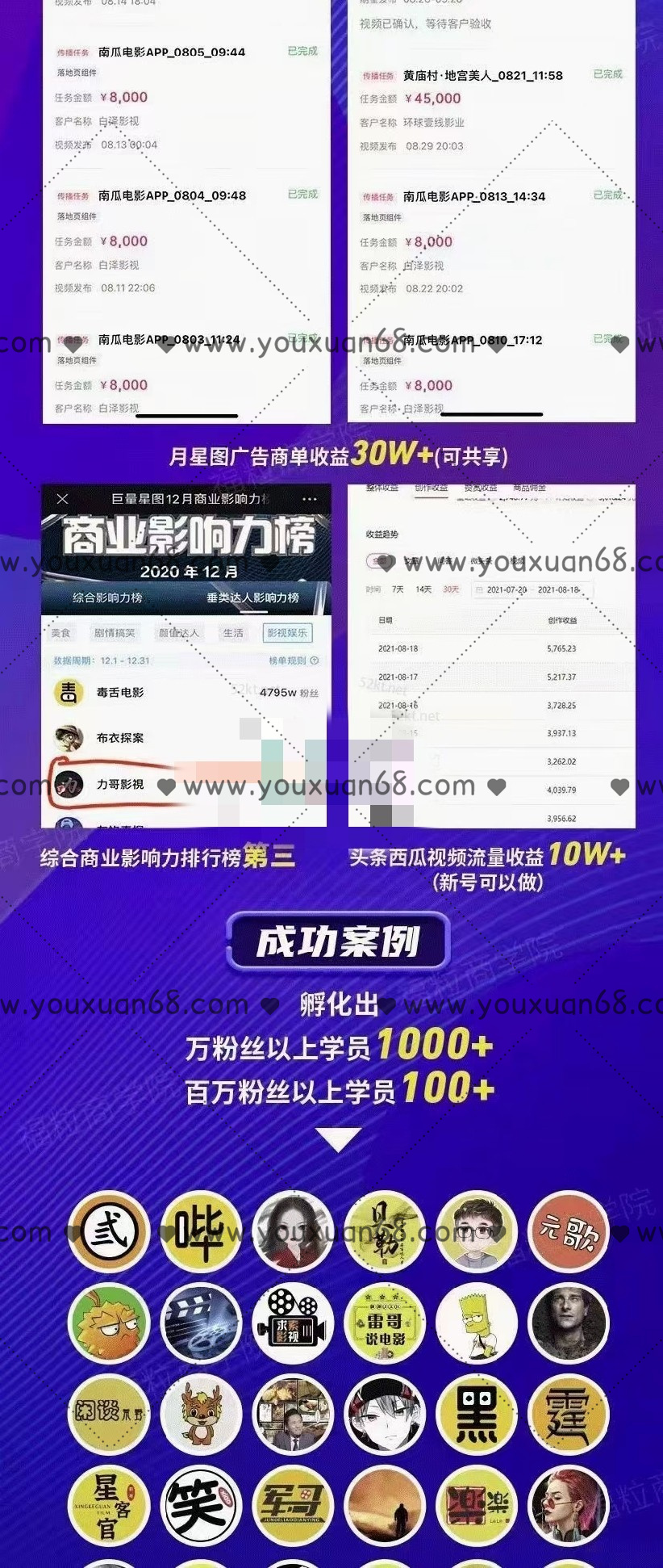 福粒商学院:福粒短视频创作知识【全套】插图1 福粒商学院:福粒短视频创作知识【全套】插图1