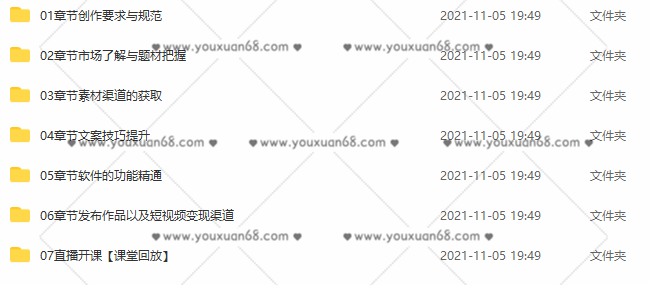 福粒商学院:福粒短视频创作知识【全套】插图3 福粒商学院:福粒短视频创作知识【全套】插图3