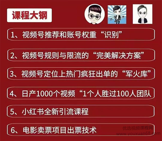 起航哥视频号第四期:1人1天日产1000个视频,搬运月赚10万+插图 起航哥视频号第四期:1人1天日产1000个视频,搬运月赚10万+插图