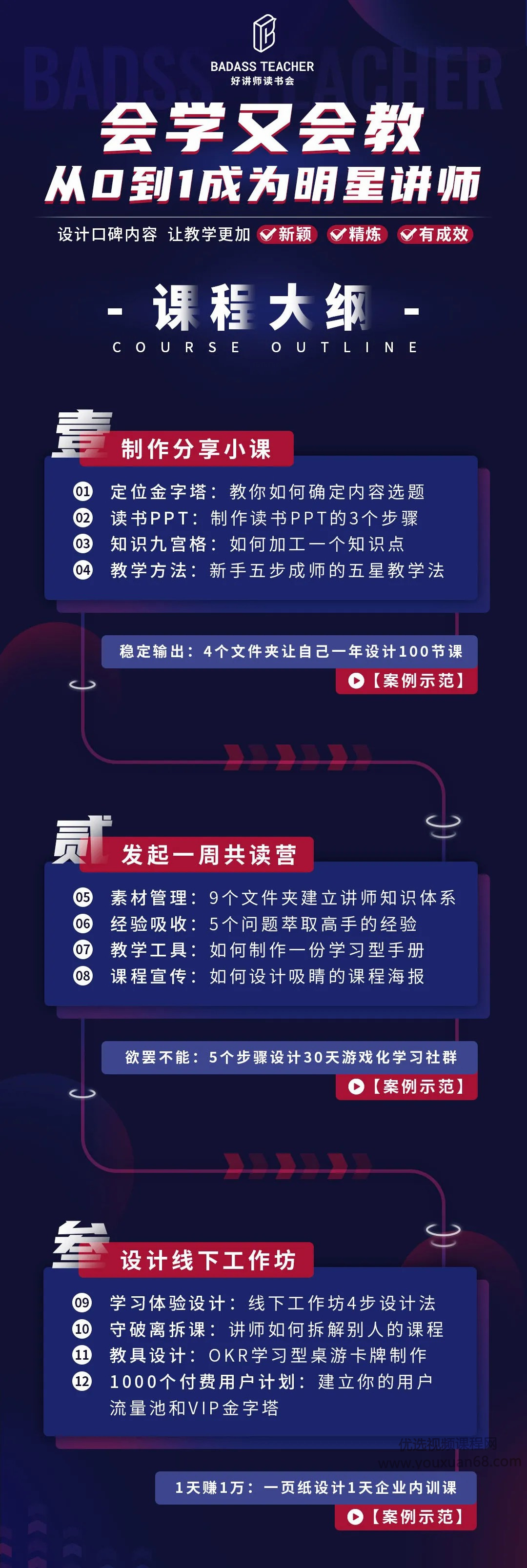 彭小六《会学又会教从0到1成为爆卖明星讲师》插图 彭小六《会学又会教从0到1成为爆卖明星讲师》插图