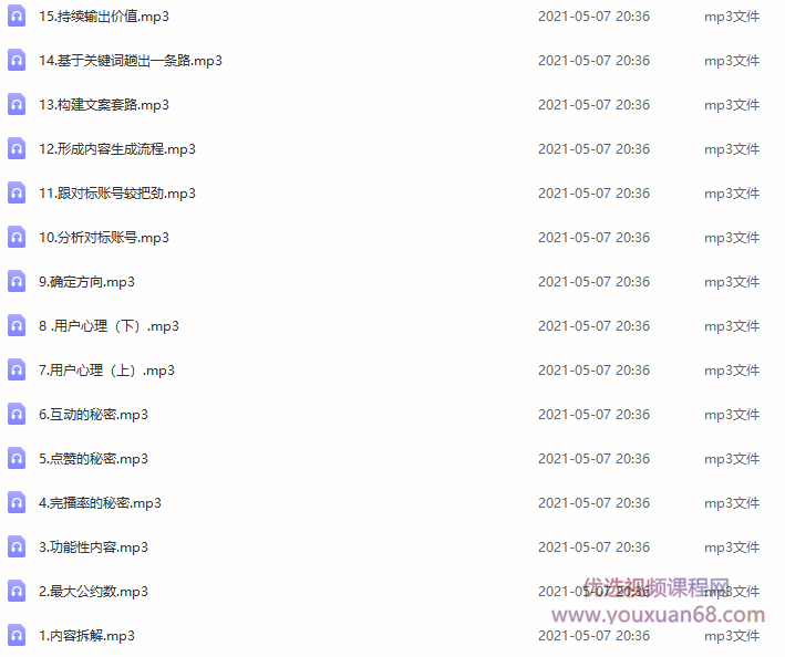 玩家学堂再跟内容较把劲·短视频内容创作15讲,破解内容的秘密插图 玩家学堂再跟内容较把劲·短视频内容创作15讲,破解内容的秘密插图