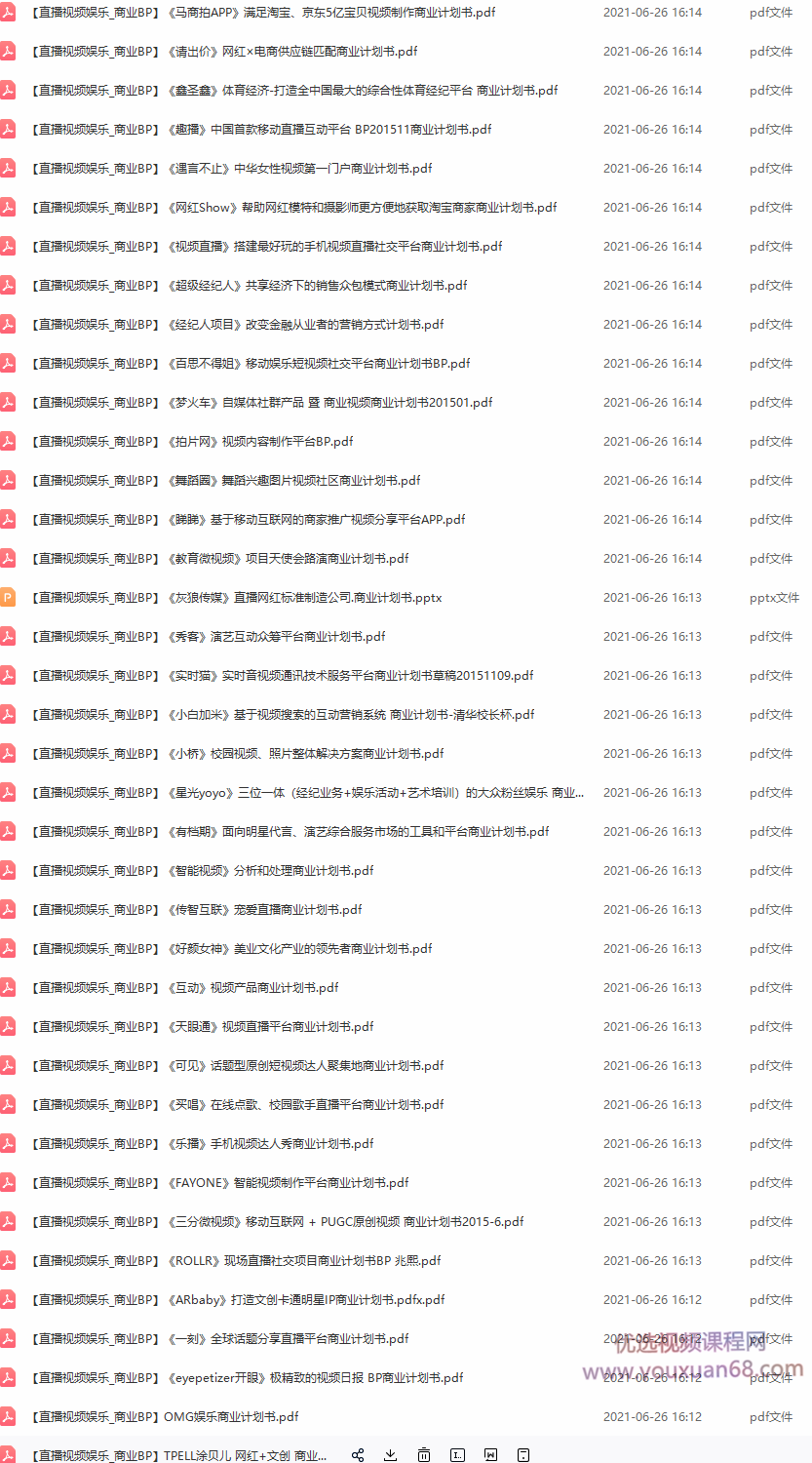 个人整理收集的几十份直播视频娱乐商业计划书