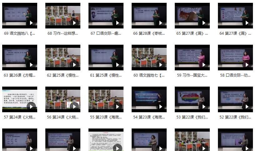 小学三年级语文下册课本知识点同步教学视频(部编版 下学期 69小讲)插图