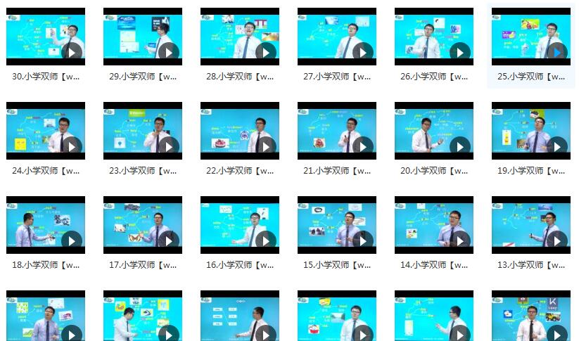 小学英语词汇思维导图速记小学英语800单词教学视频(Tony 30讲)插图