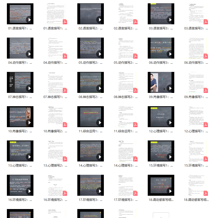 平哥语文培优作文(阶段三下)读写基础:描写方法【3-5年级】插图 平哥语文培优作文(阶段三下)读写基础:描写方法【3-5年级】插图