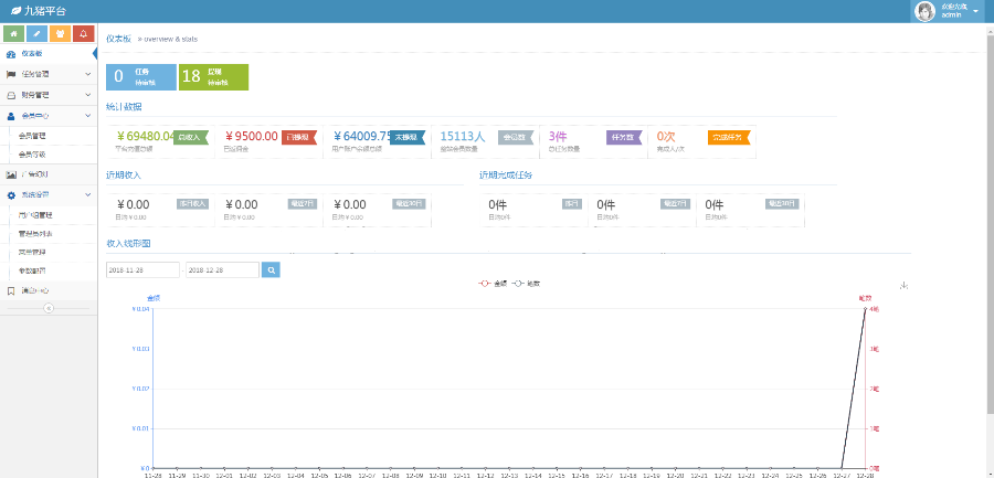可运营版：霸屏天下-任务微信朋友圈自动挂机赚钱源码-微推微赚插图5