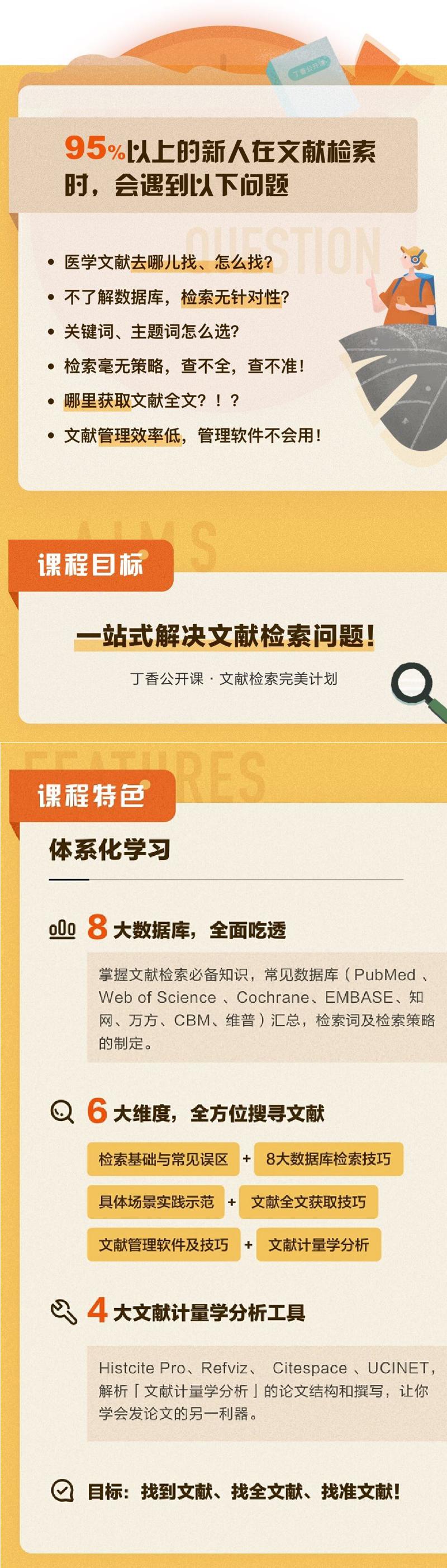 文献检索与管理实用教程38节插图1