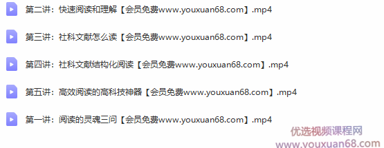 于文轩会读才会写:高效社科文献阅读法插图 于文轩会读才会写:高效社科文献阅读法插图