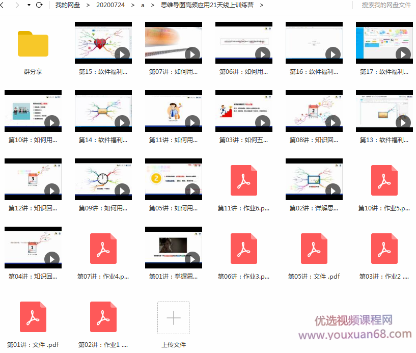 思维导图高频应用21天训练营插图1 思维导图高频应用21天训练营插图1