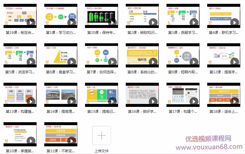 高效学习-改变学习方法,告别低效勤奋,提高学习效率插图1 高效学习-改变学习方法,告别低效勤奋,提高学习效率插图1