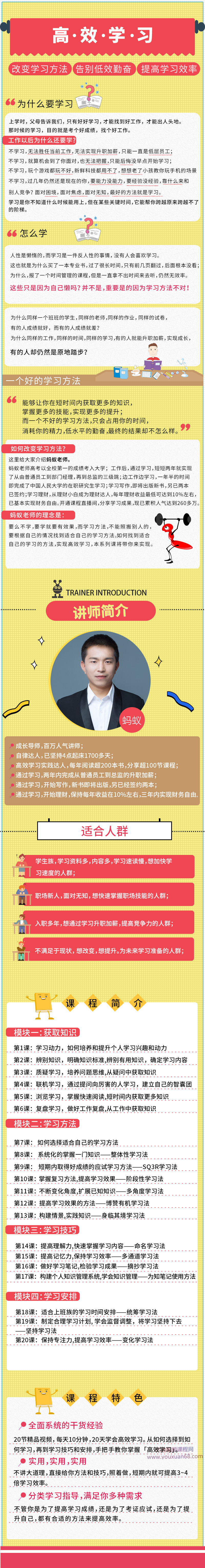 高效学习-改变学习方法,告别低效勤奋,提高学习效率插图 高效学习-改变学习方法,告别低效勤奋,提高学习效率插图