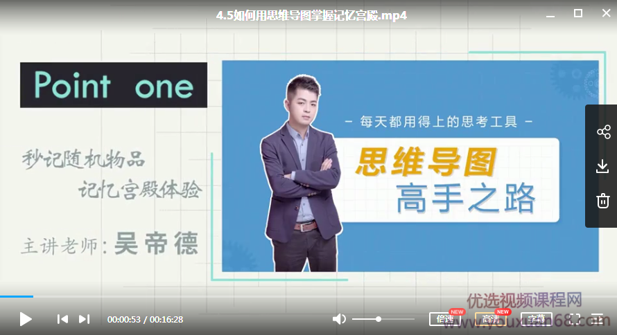 吴帝德:人人用得上的思维导图课,有效提升学习力插图 吴帝德:人人用得上的思维导图课,有效提升学习力插图