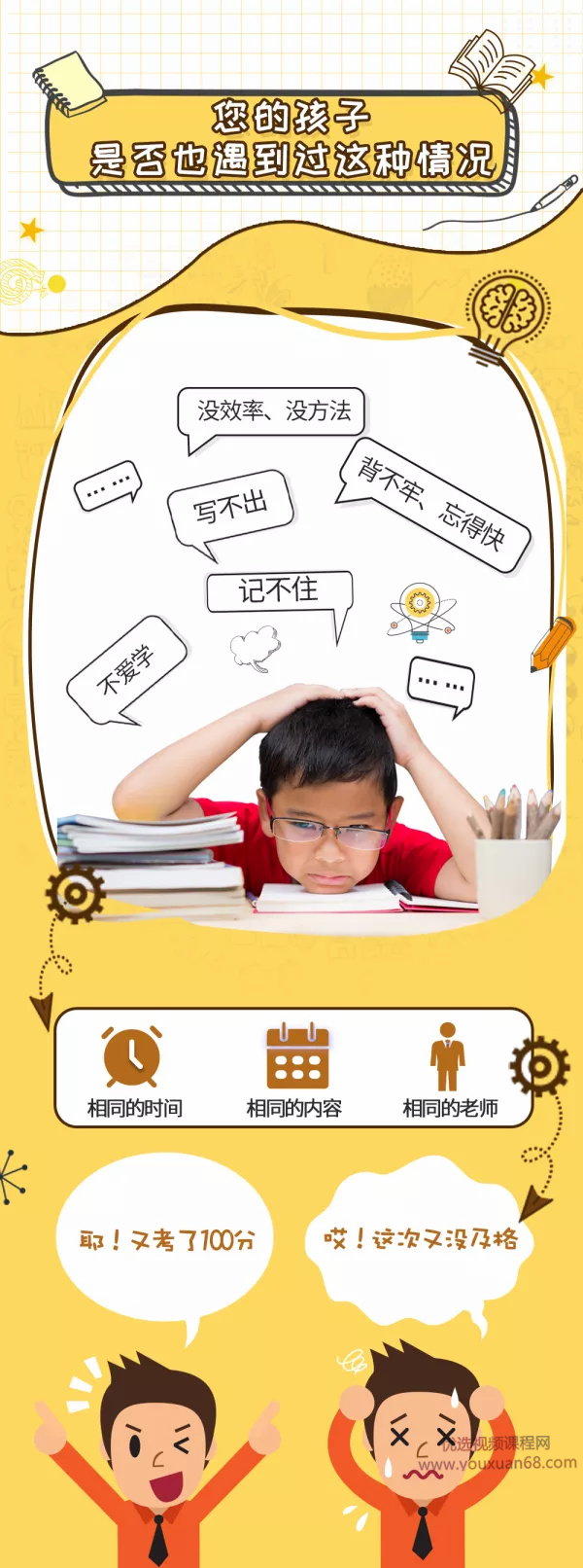 “世界脑力冠军”吴帝德：用思维导图搞定语数英，轻松提高孩子成绩插图1