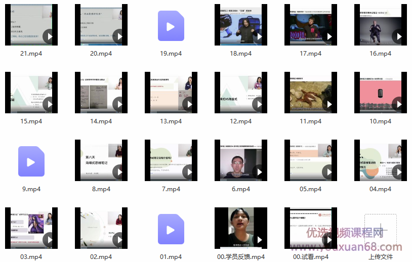 王牌笔记课|复旦教授手把手教你做笔记(小学高年级-初三)插图 王牌笔记课|复旦教授手把手教你做笔记(小学高年级-初三)插图