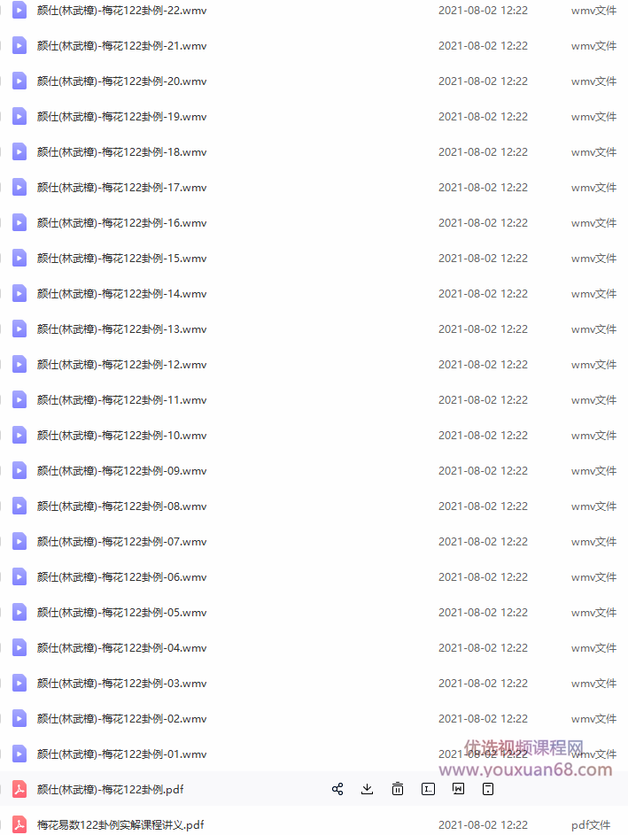 颜仕(林武樟)-梅花122卦例22讲加讲义