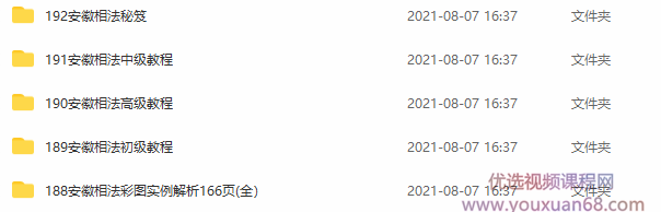 安徽相法秘籍初级中级高级合集教程插图 安徽相法秘籍初级中级高级合集教程插图