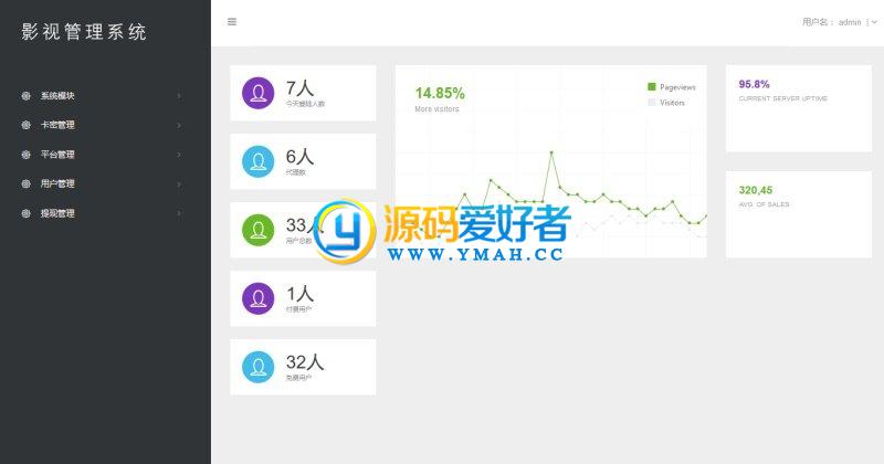 最新优化升级版万能影视-电影视频网站源码2.6版本-五级分销等级推广版插图7