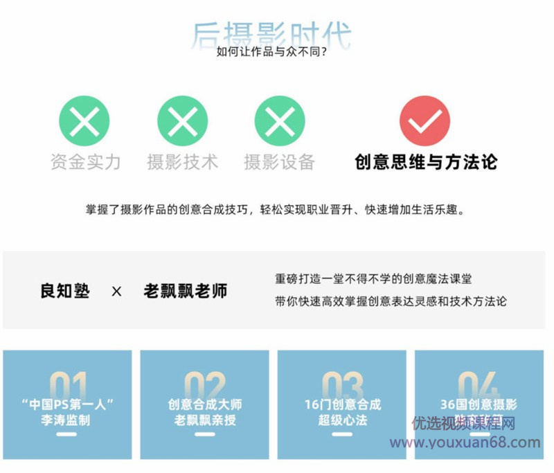 良知塾老飘飘老师:创意合成完全指南从理念到技法插图1 良知塾老飘飘老师:创意合成完全指南从理念到技法插图1