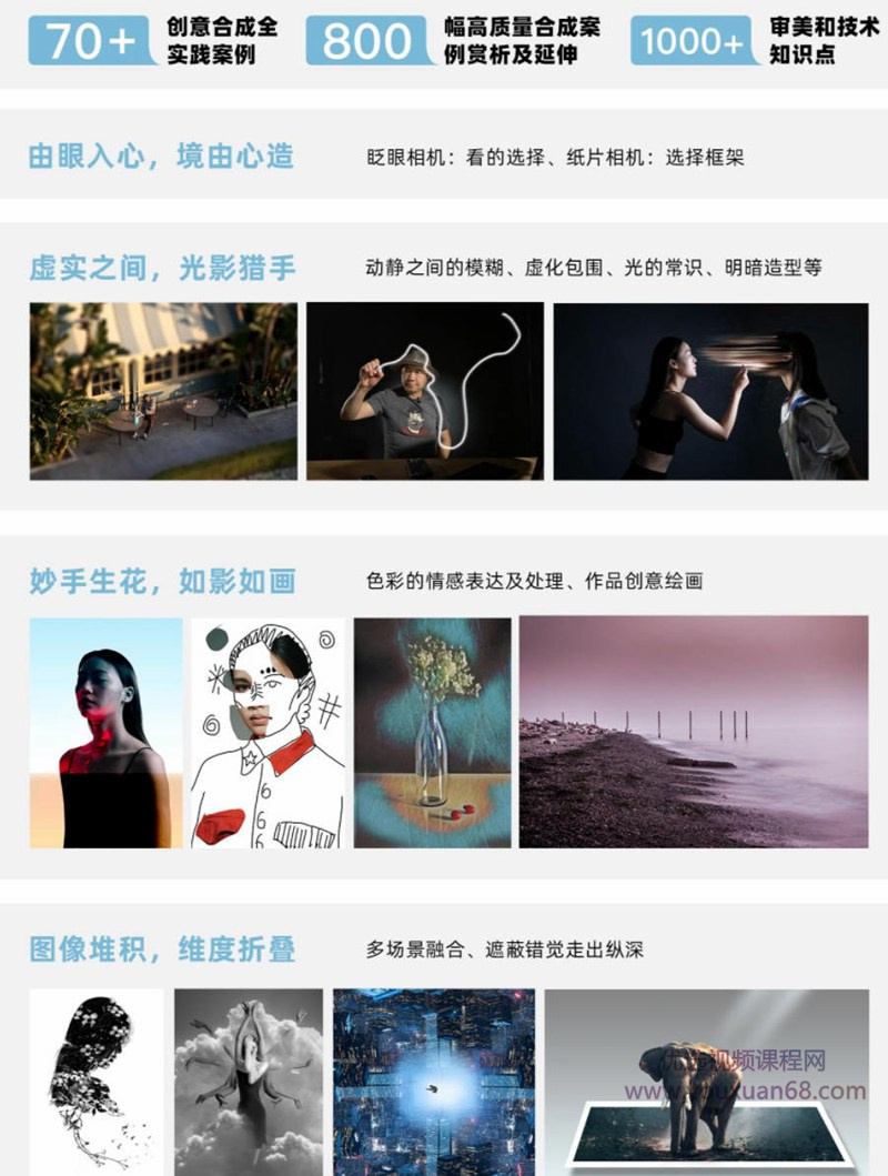 良知塾老飘飘老师:创意合成完全指南从理念到技法插图2 良知塾老飘飘老师:创意合成完全指南从理念到技法插图2