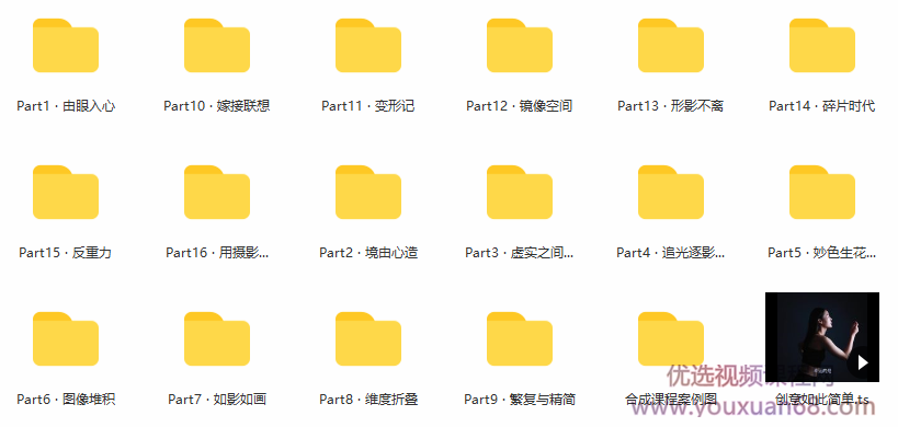 良知塾老飘飘老师:创意合成完全指南从理念到技法插图3 良知塾老飘飘老师:创意合成完全指南从理念到技法插图3