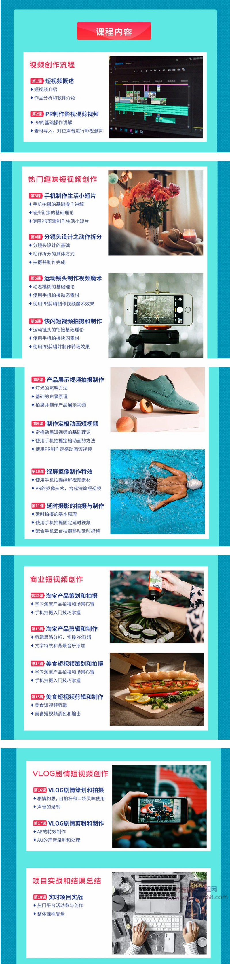 王威零基础商业短视频创作班第5期插图2 王威零基础商业短视频创作班第5期插图2