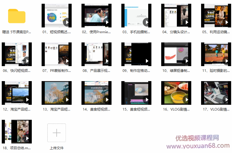 王威零基础商业短视频创作班第5期插图4 王威零基础商业短视频创作班第5期插图4