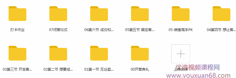 28天，教你成为一等一的销售高手插图1