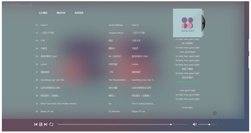 在线音乐网站PHP精品源码插图 在线音乐网站PHP精品源码插图