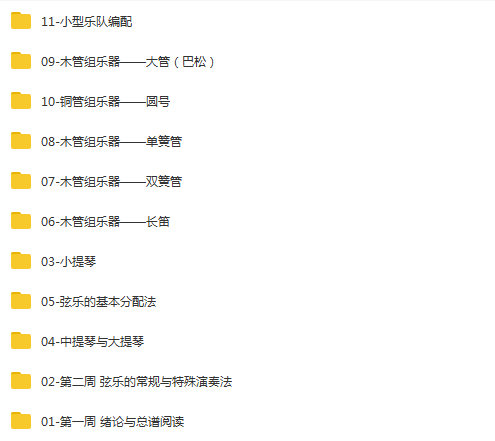 交响乐队乐器法与编配基础插图 交响乐队乐器法与编配基础插图
