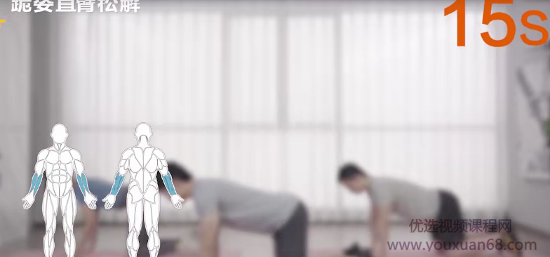 叔贵的减脂训练课插图