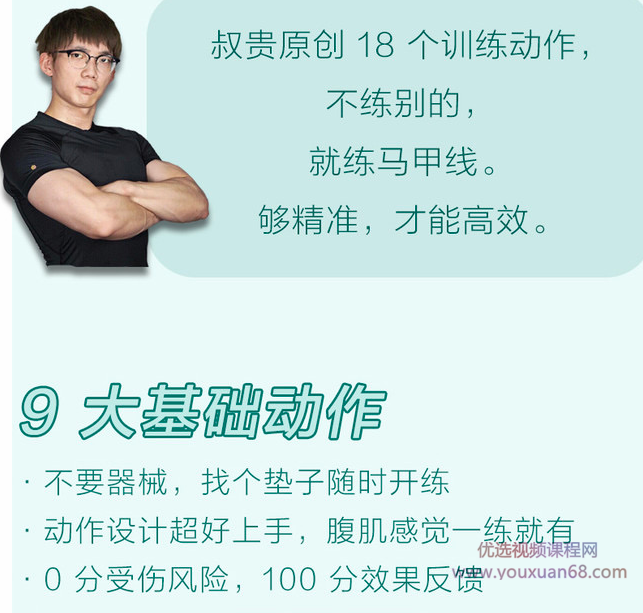 叔贵马甲线训练课插图