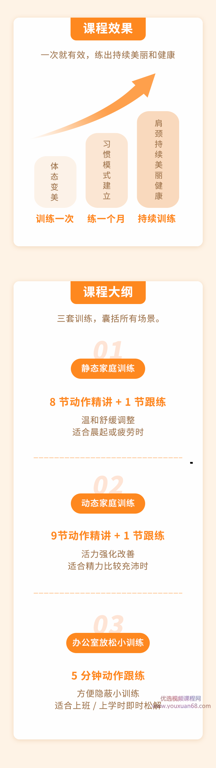 叔贵的肩颈训练课插图