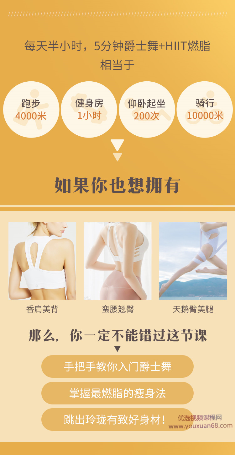 27堂热舞瘦身课,爵士舞+HIIT=好气质十好身材插图1 27堂热舞瘦身课,爵士舞+HIIT=好气质十好身材插图1