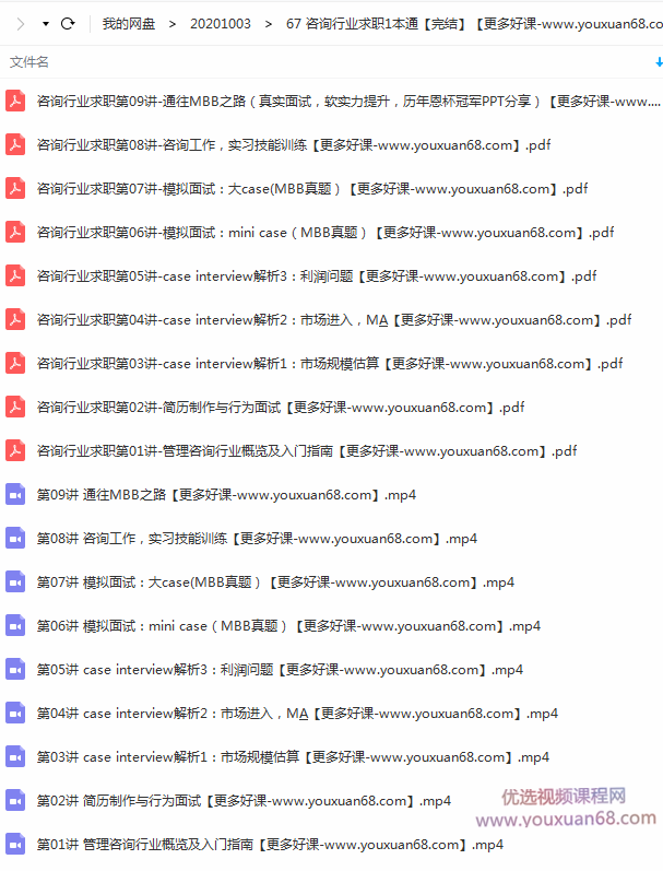 咨询行业求职1本通,备战咨询行业求职插图 咨询行业求职1本通,备战咨询行业求职插图