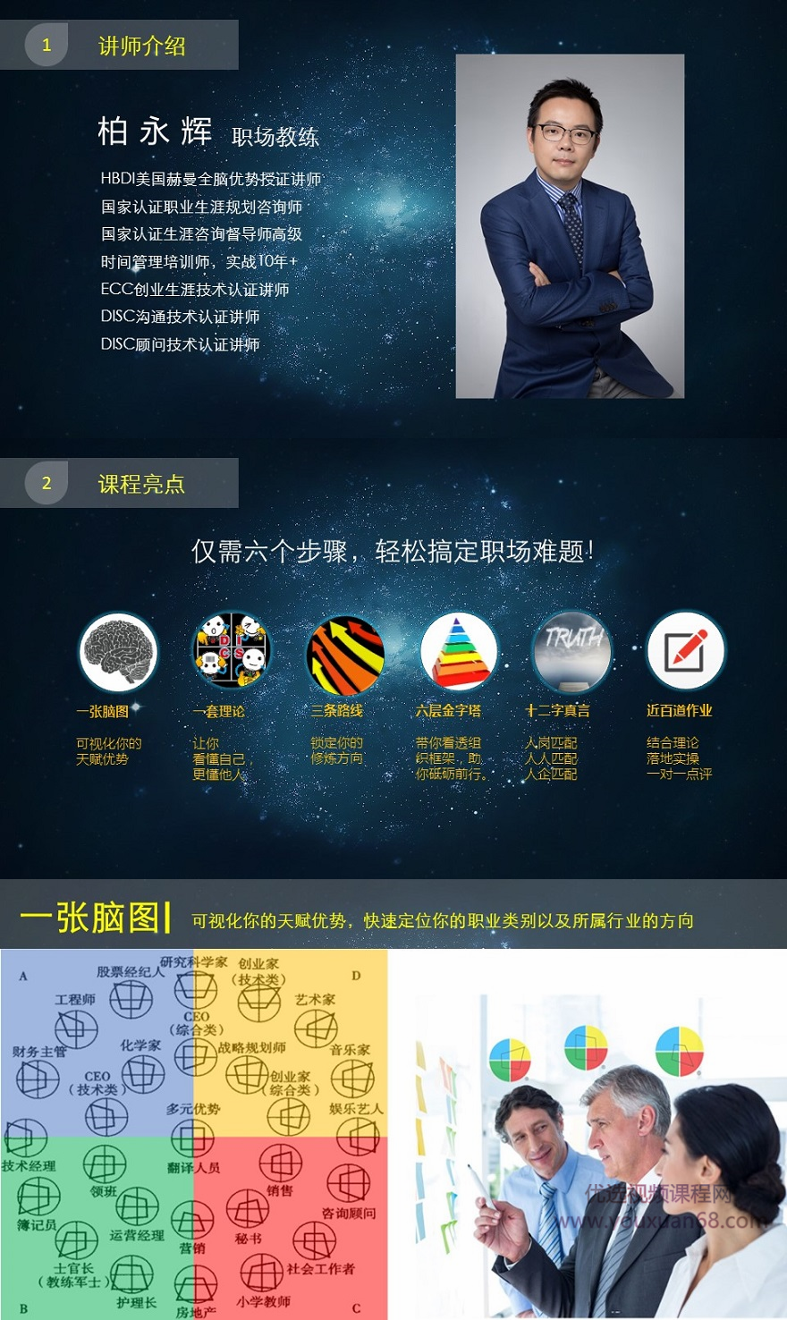 职场加速器:掌舵自己的人生插图