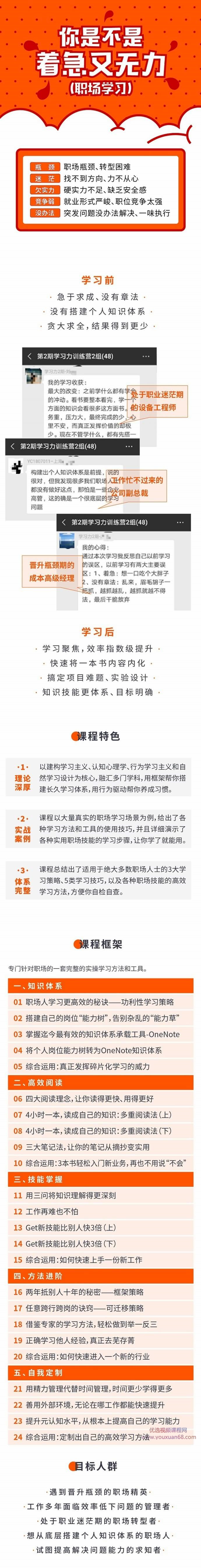 关键竞争力之职场高效学习方法24讲插图
