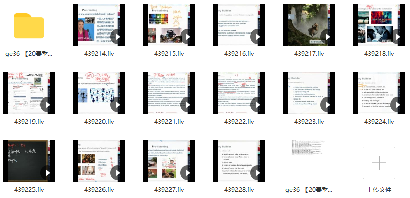 春季目标清北班高一英语张逸直播班(全国)16讲插图 春季目标清北班高一英语张逸直播班(全国)16讲插图