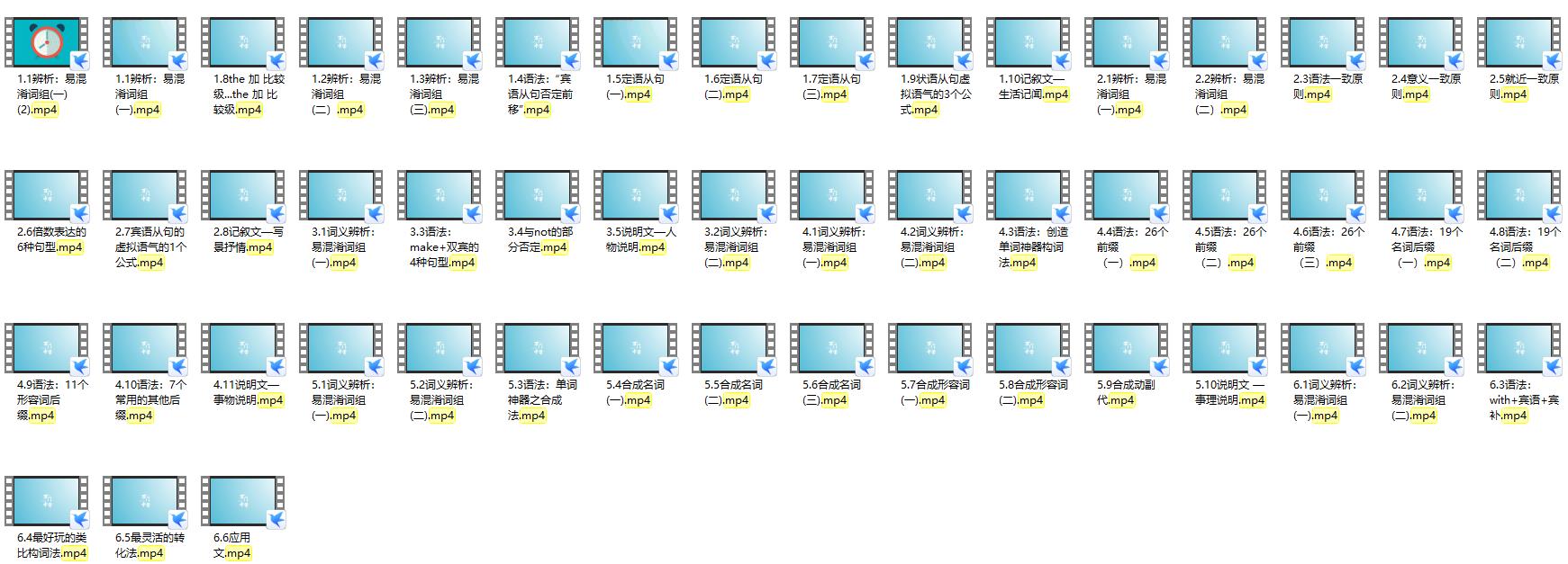 人教版初三英语九年级下册基础知识辅导课(万门中学 胡灿奎)插图