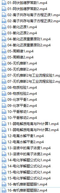 秒杀高考化学系列之一轮复习攻略教学视频(高东辉 16讲 秒杀高考2)插图